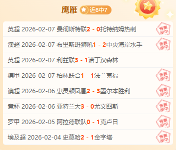 乌干达杯,布戈洛比对,卢加兹市足,天天盈球足球比分,天天盈球体育即时比分,天天盈球体育比分网,比分直播