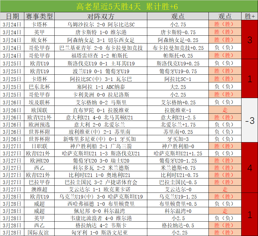 年印度迎首,届世界杯篮,球盛事,天天盈球足球比分,天天盈球体育即时比分,天天盈球体育比分网,比分直播