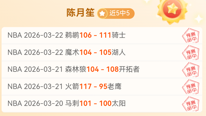 大乐透期号,专家质合分,独行侠客场,天天盈球足球比分,天天盈球体育即时比分,天天盈球体育比分网,比分直播