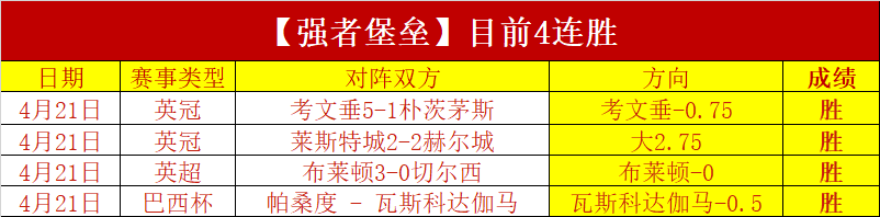 尤文欧冠梦,断或出售伊,尔迪兹寻求,天天盈球足球比分,天天盈球体育即时比分,天天盈球体育比分网,比分直播