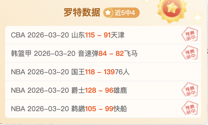 巴黎圣日耳,曼连胜势头,不减,天天盈球足球比分,天天盈球体育即时比分,天天盈球体育比分网,比分直播