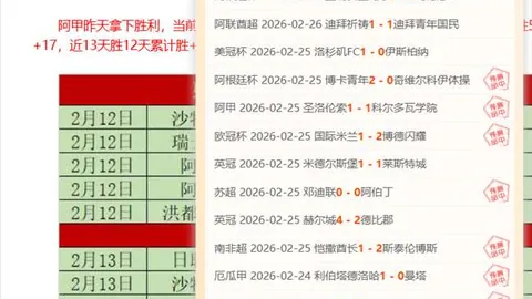CBA赛季罚金总额高达85万，新疆队罚金28万居首，广东队14万紧随，山西队13万排第三
