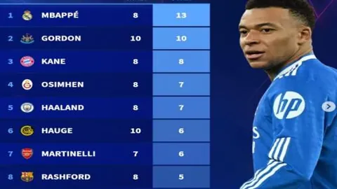 道格拉斯-路易斯恢复神速，有望成为热那亚对决先发阵容一员