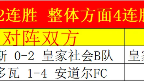 大乐透期号专家推荐：质合分析前区十码悬念揭晓