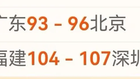 姆巴佩传射，贝尔温建功，皇马以2-0完胜赫塔菲